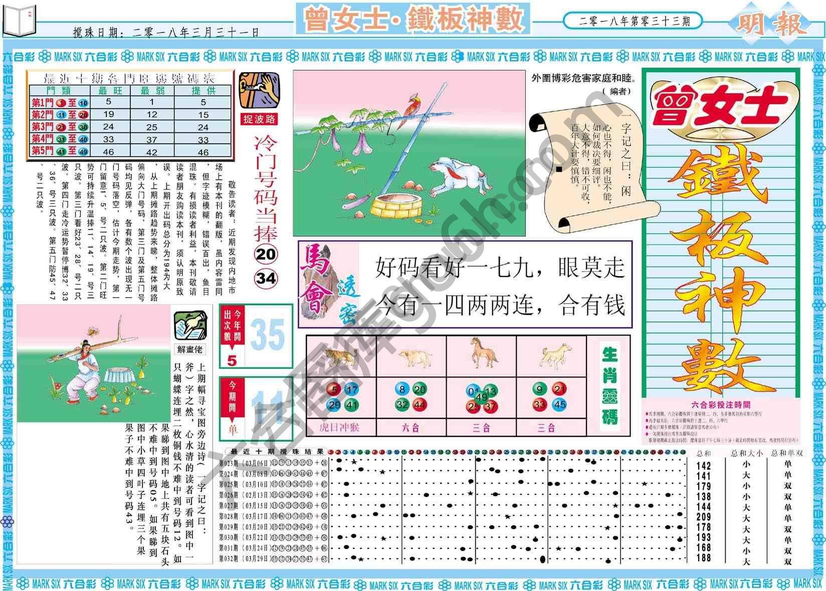 曾女士铁板神数