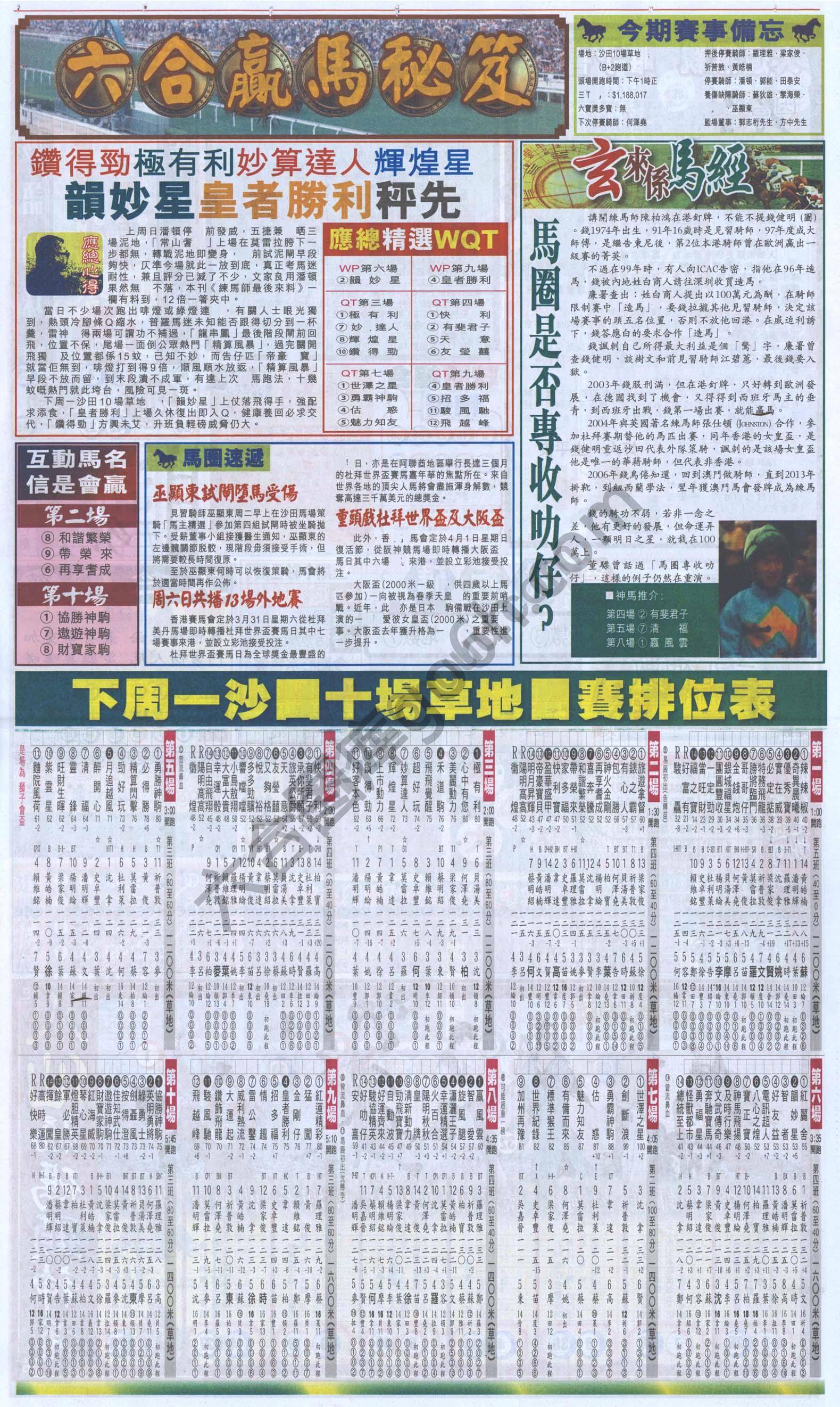 跑狗图