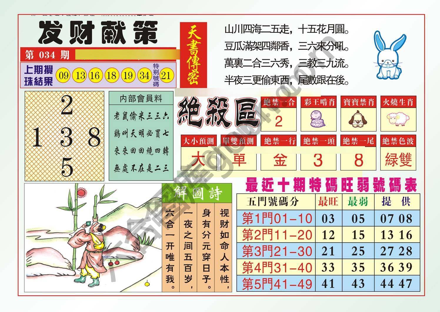 发财献策