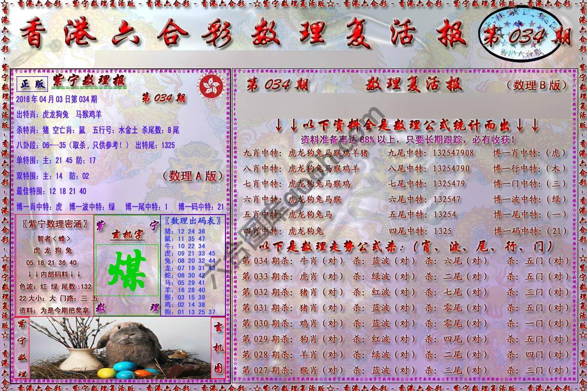 数理复活报
