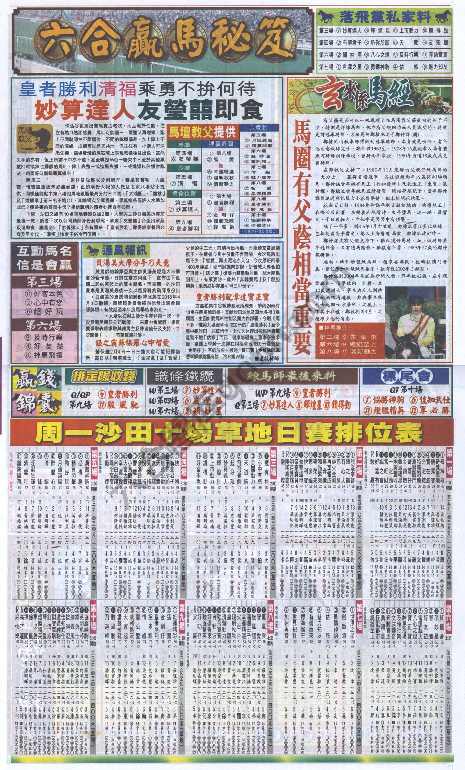 跑狗图