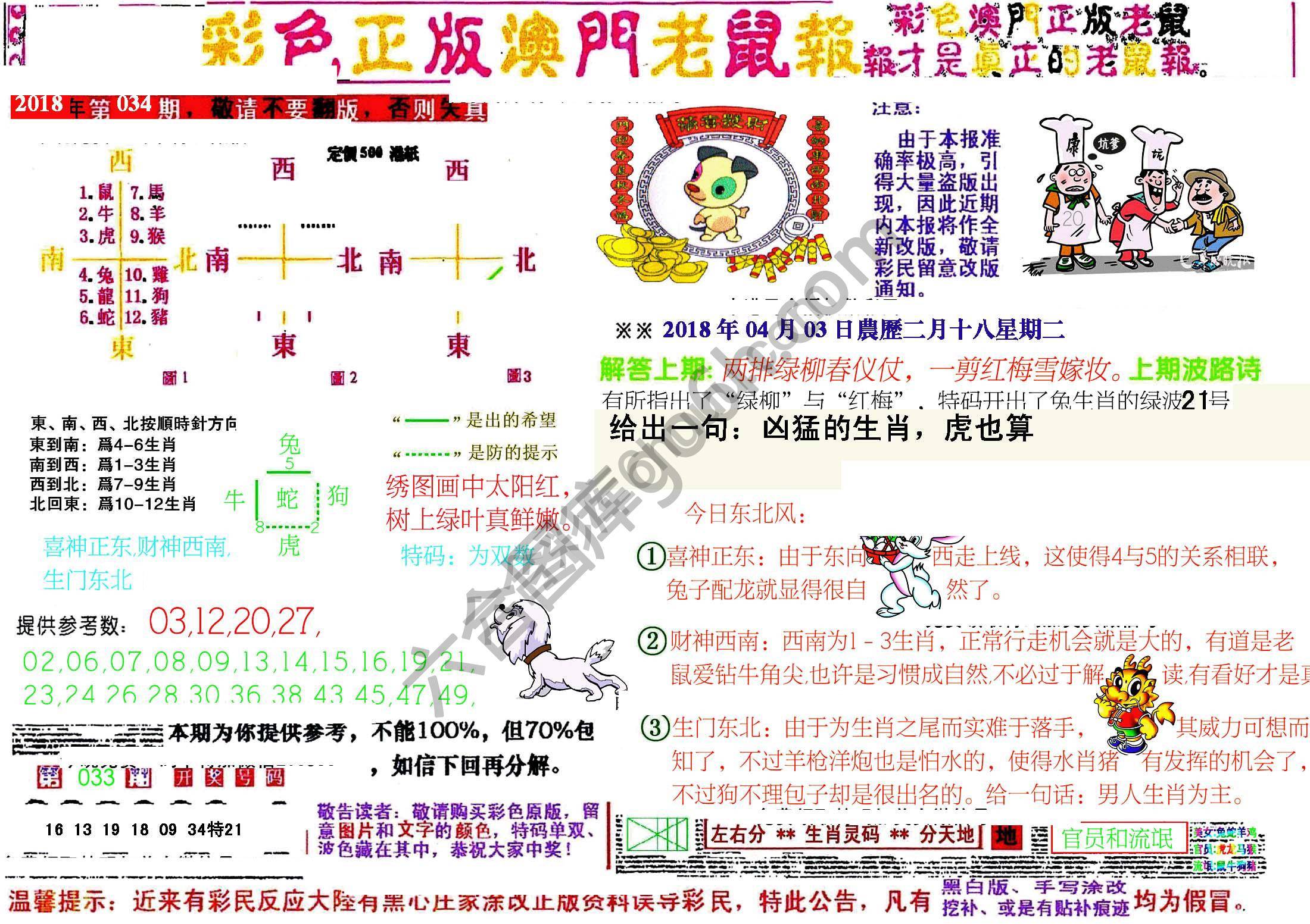 澳门老鼠报