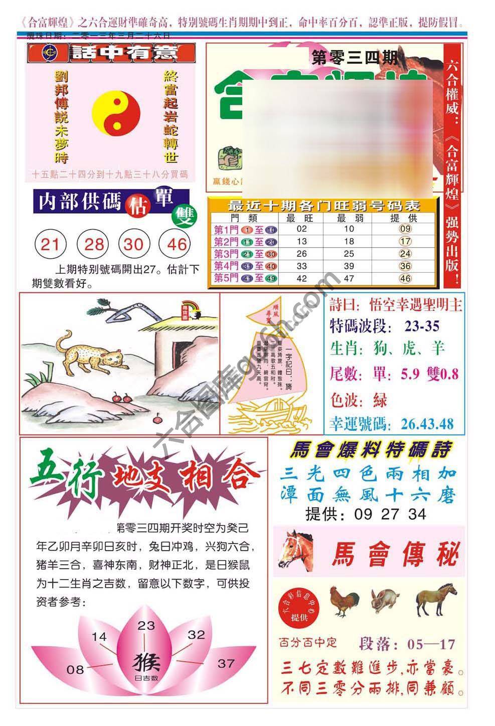 合富辉煌