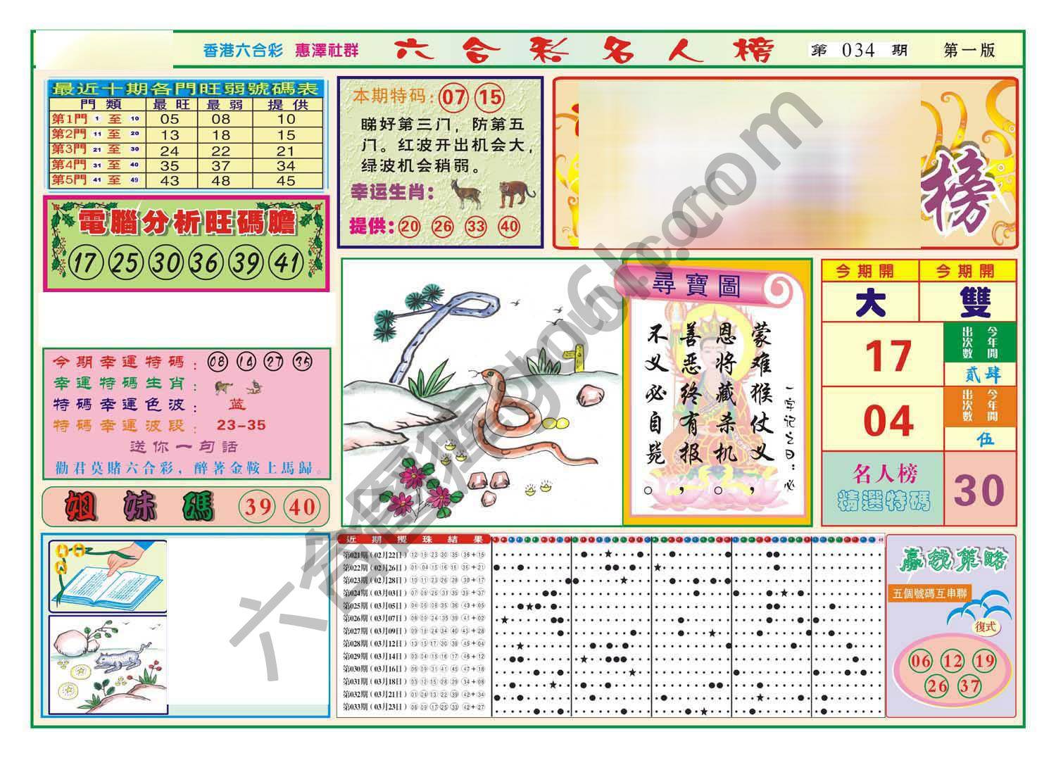 名人榜