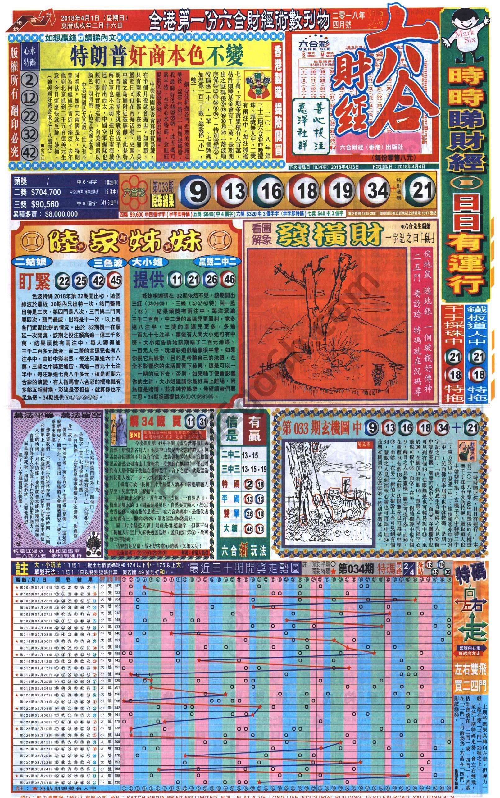新六合财经