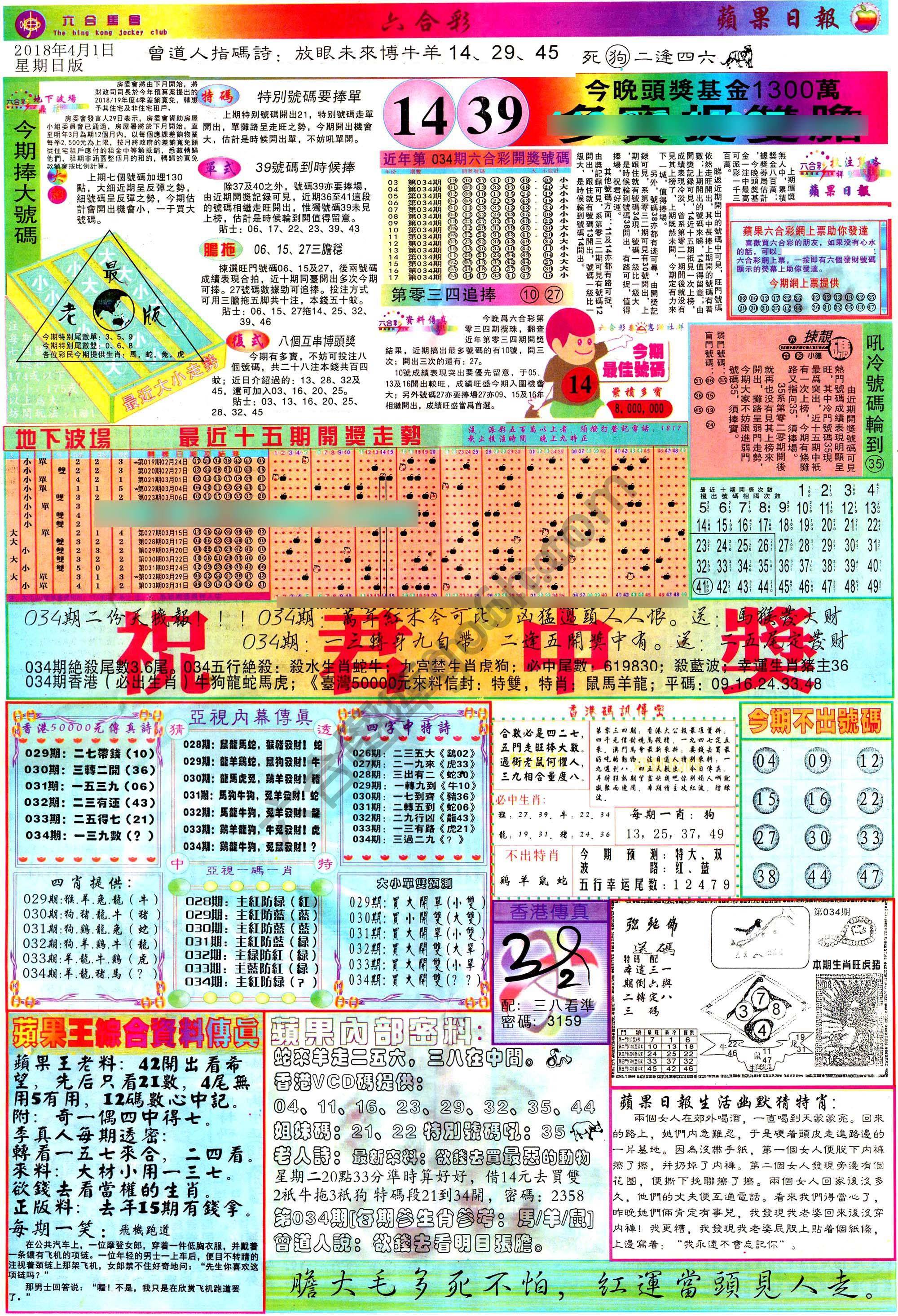 苹果日报