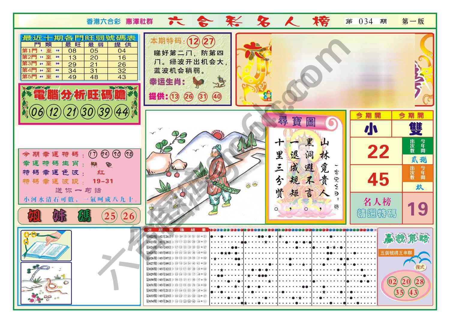 名人榜