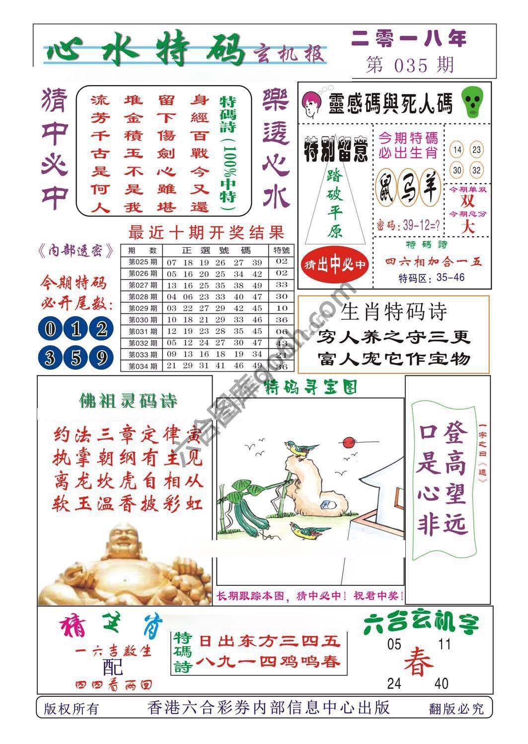 心水特码
