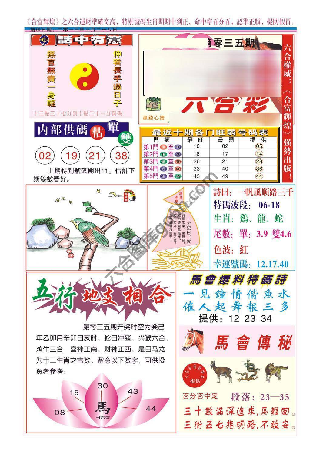 合富辉煌