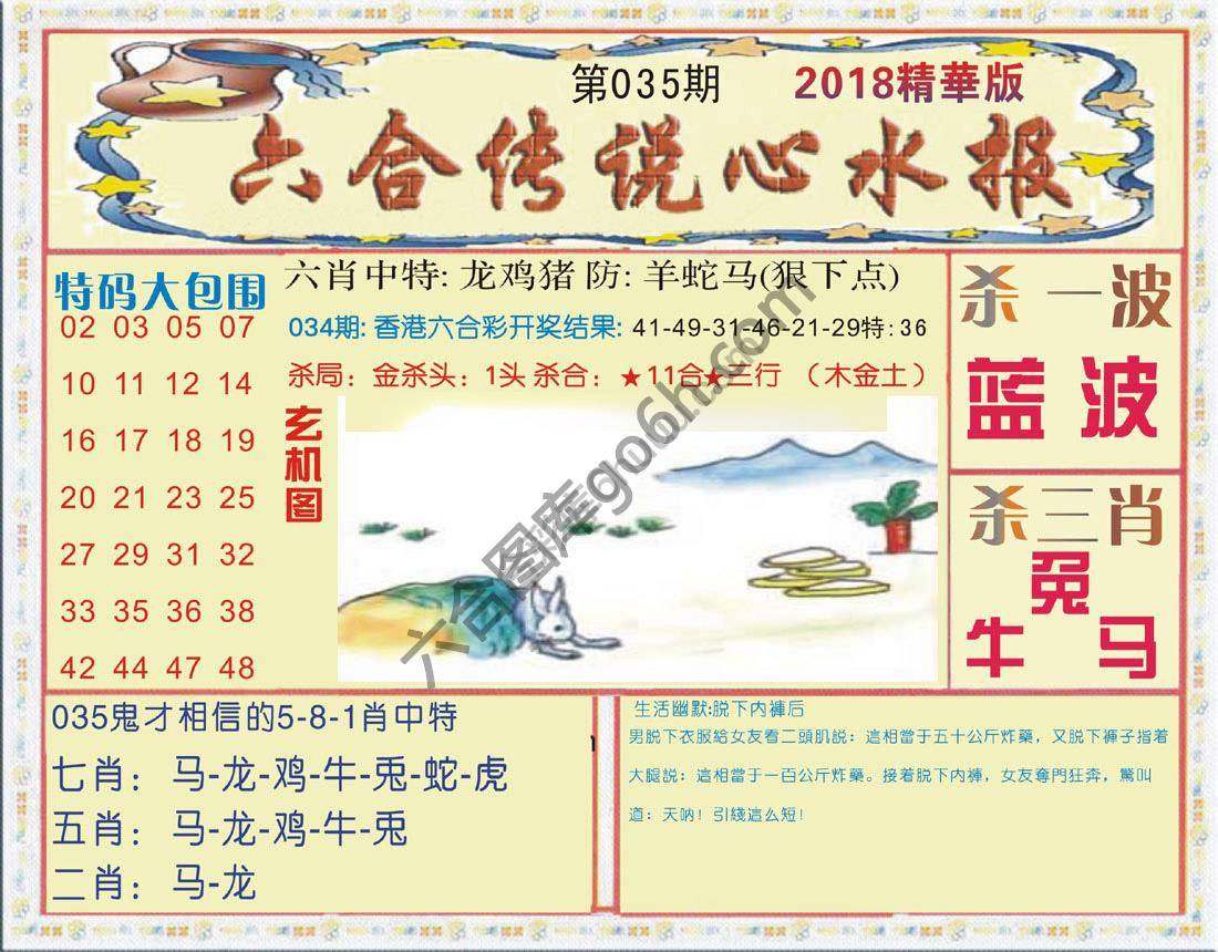 六合传说心水报