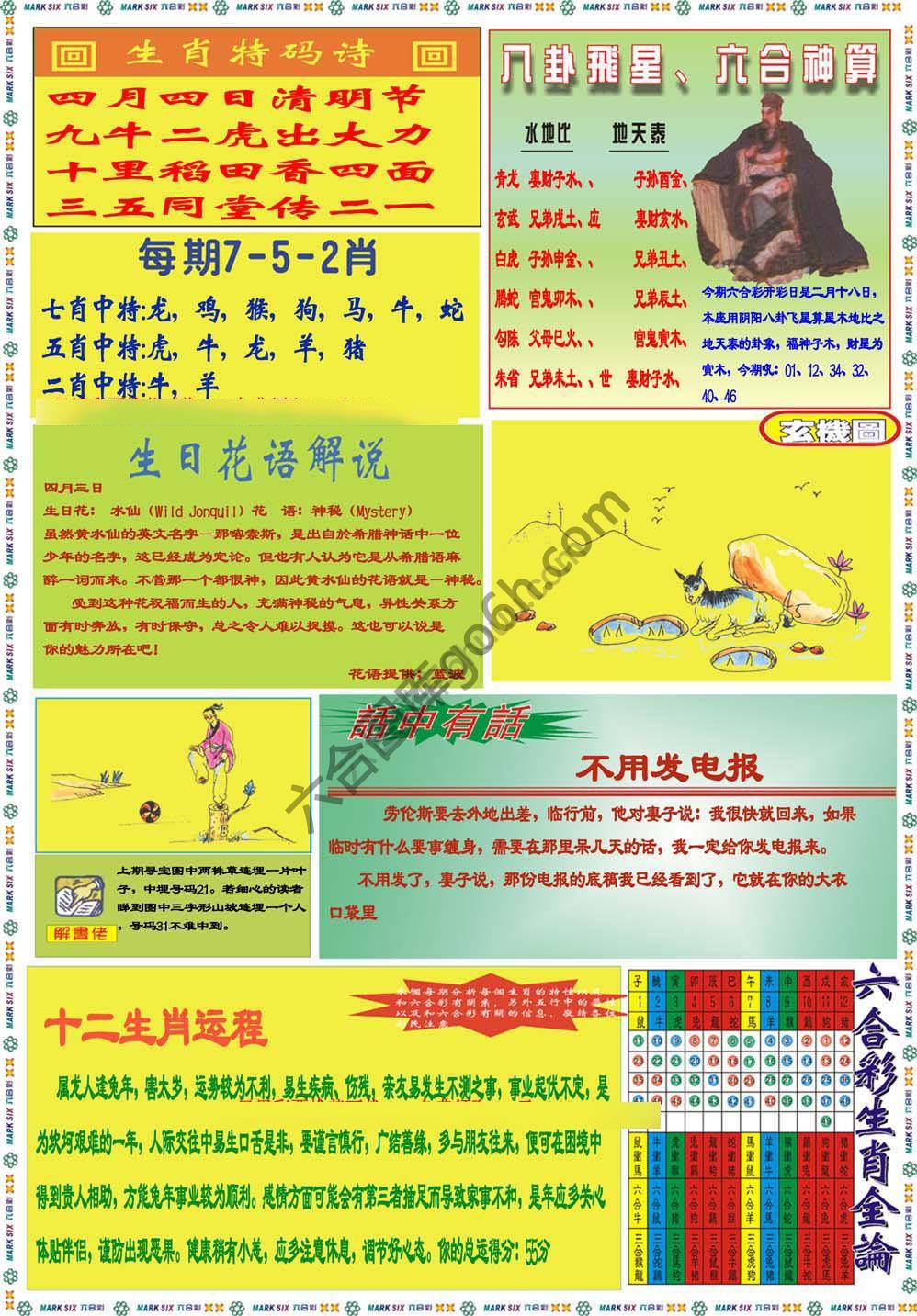 马经