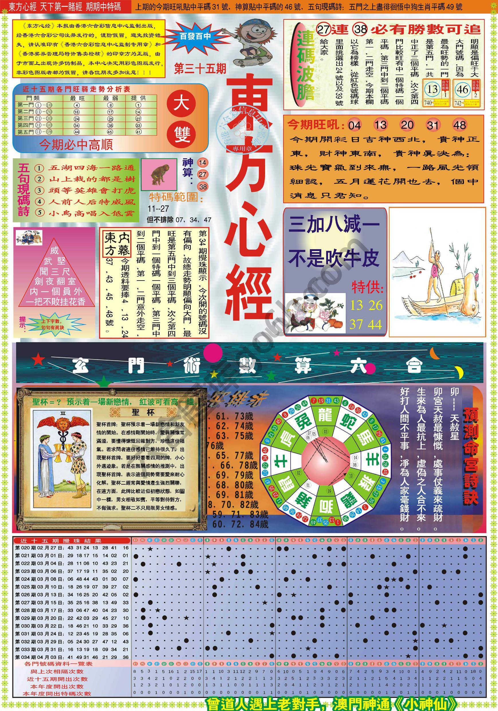 东方心经