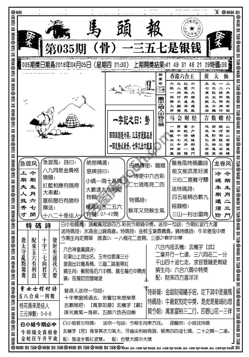 马头报