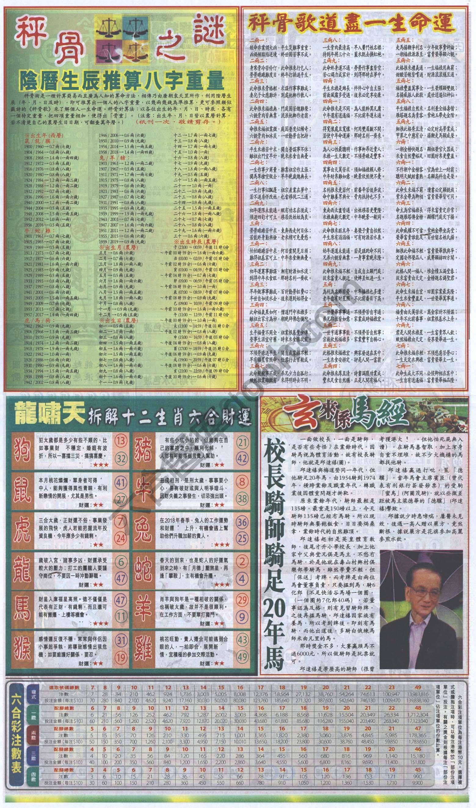 跑狗图