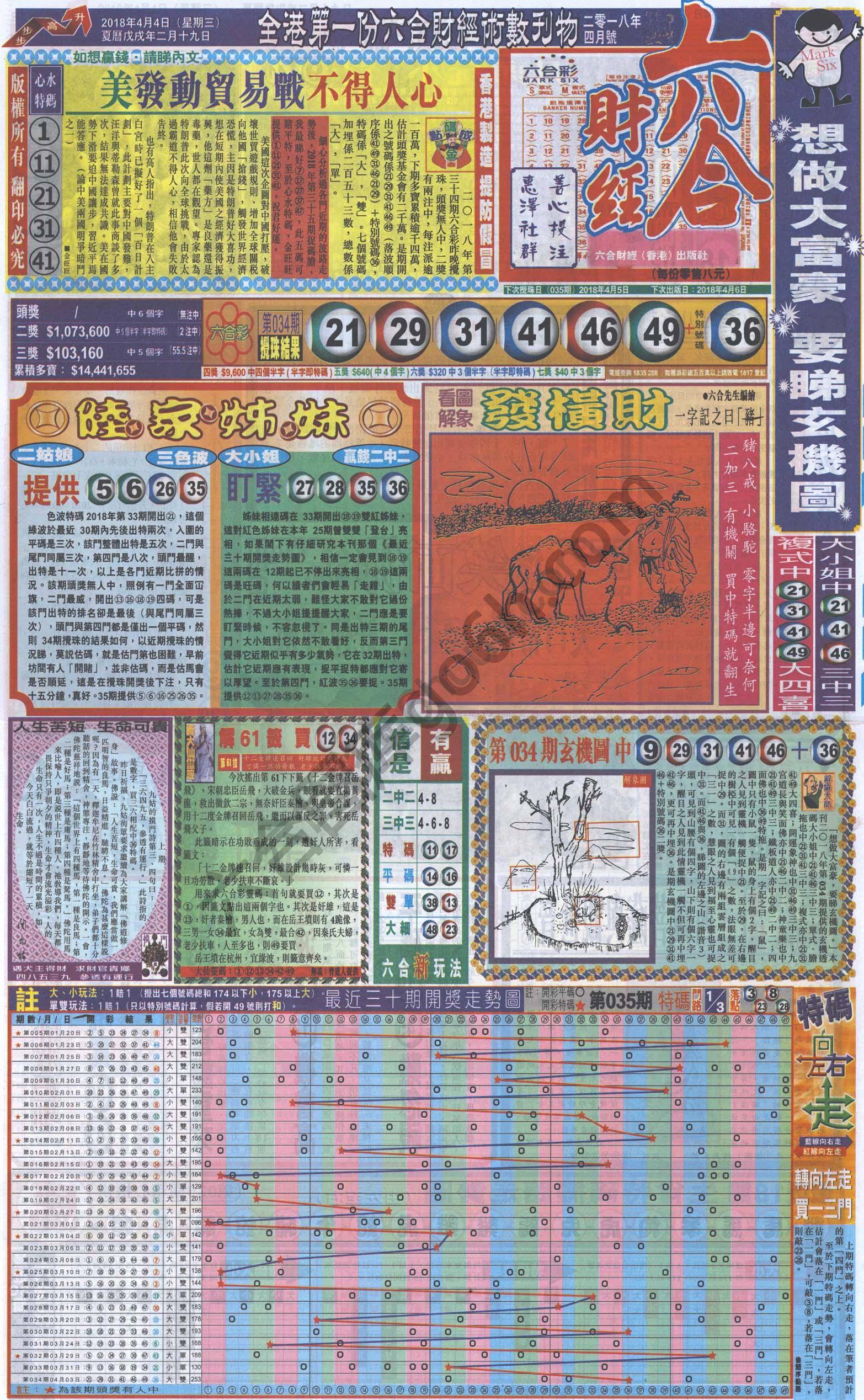 新六合财经