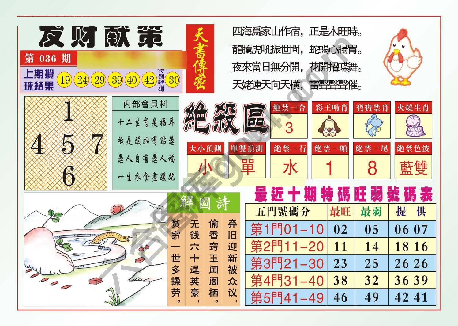 发财献策