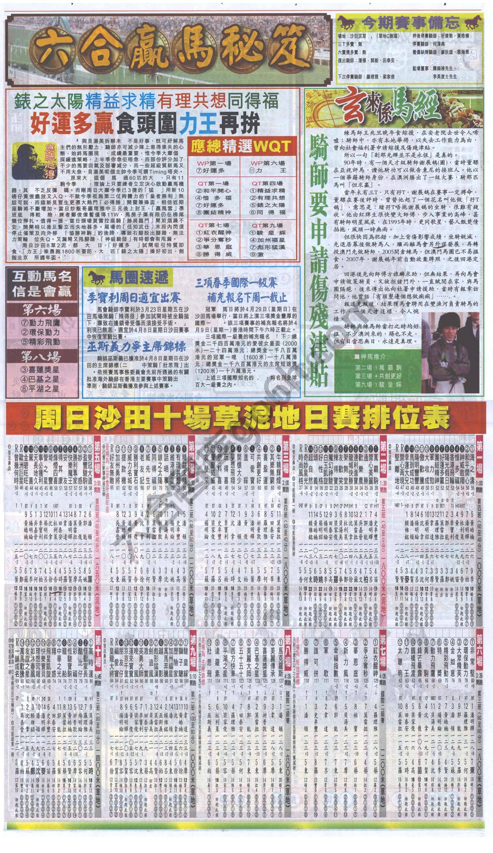 跑狗图