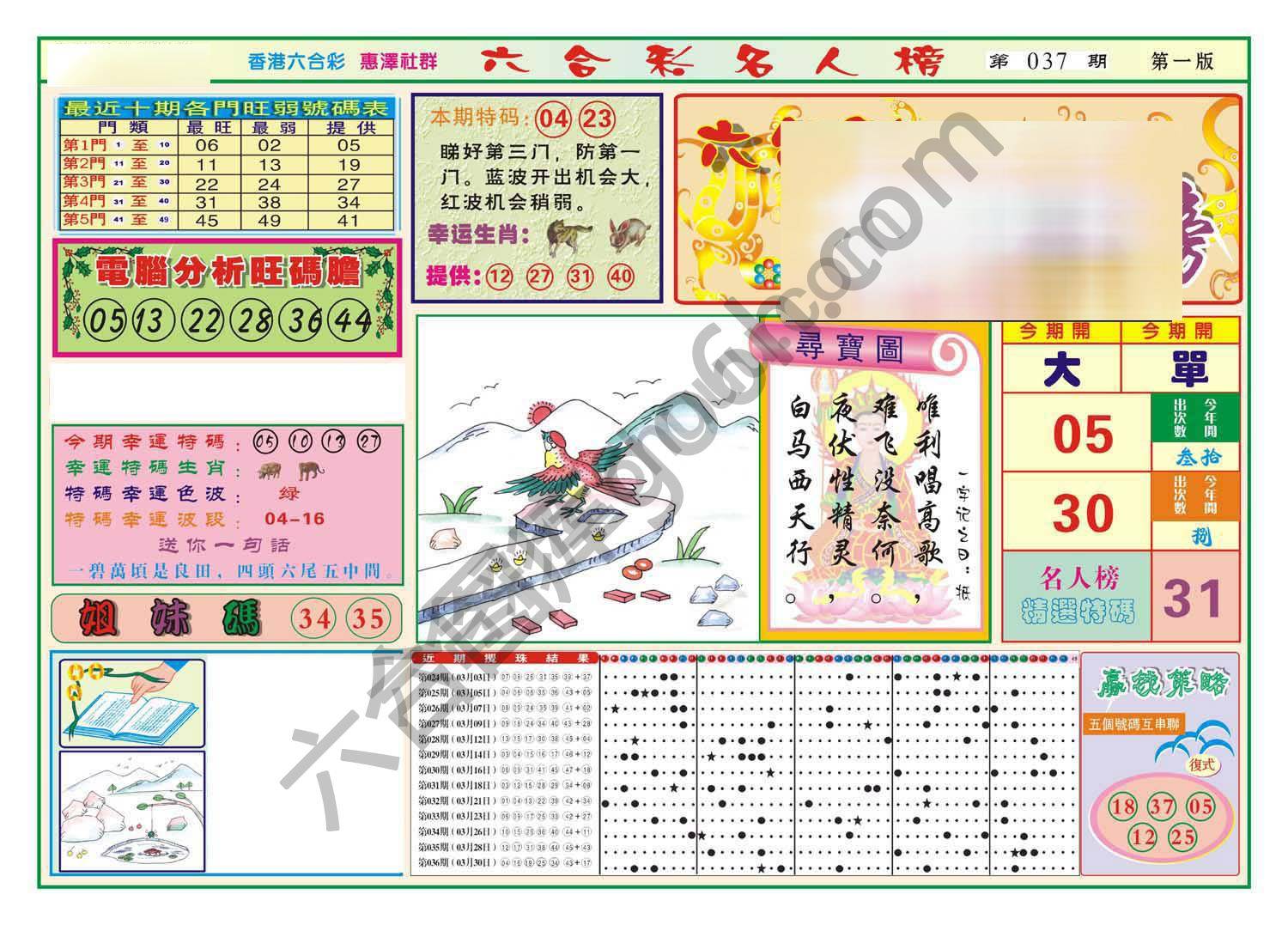 名人榜