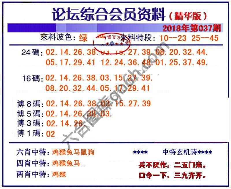 综合会员资料