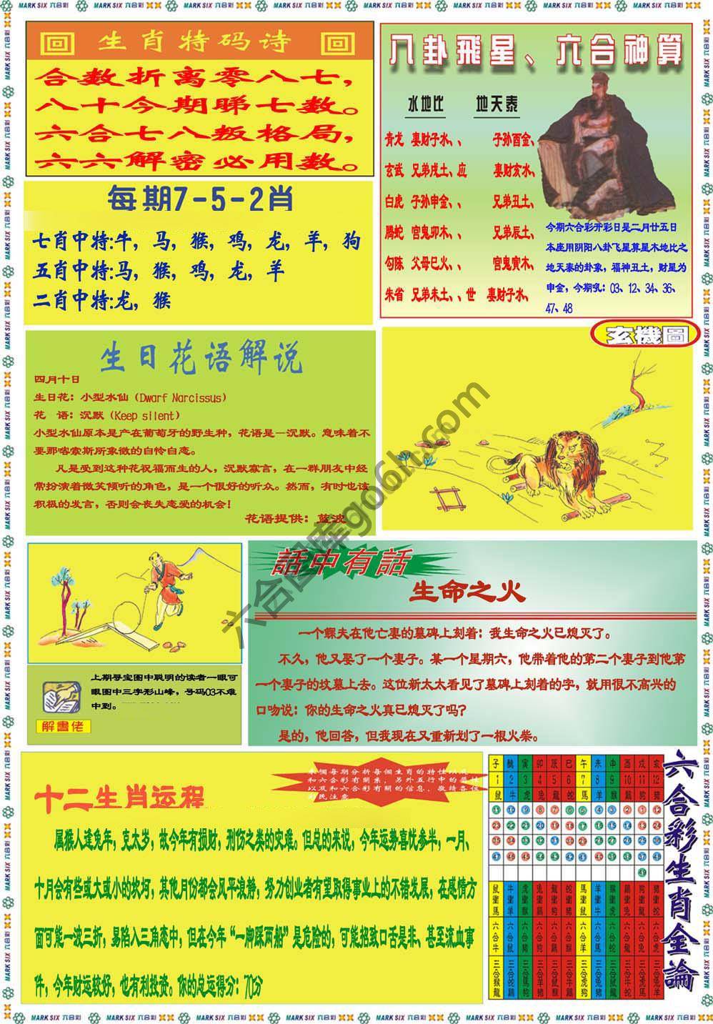 马经