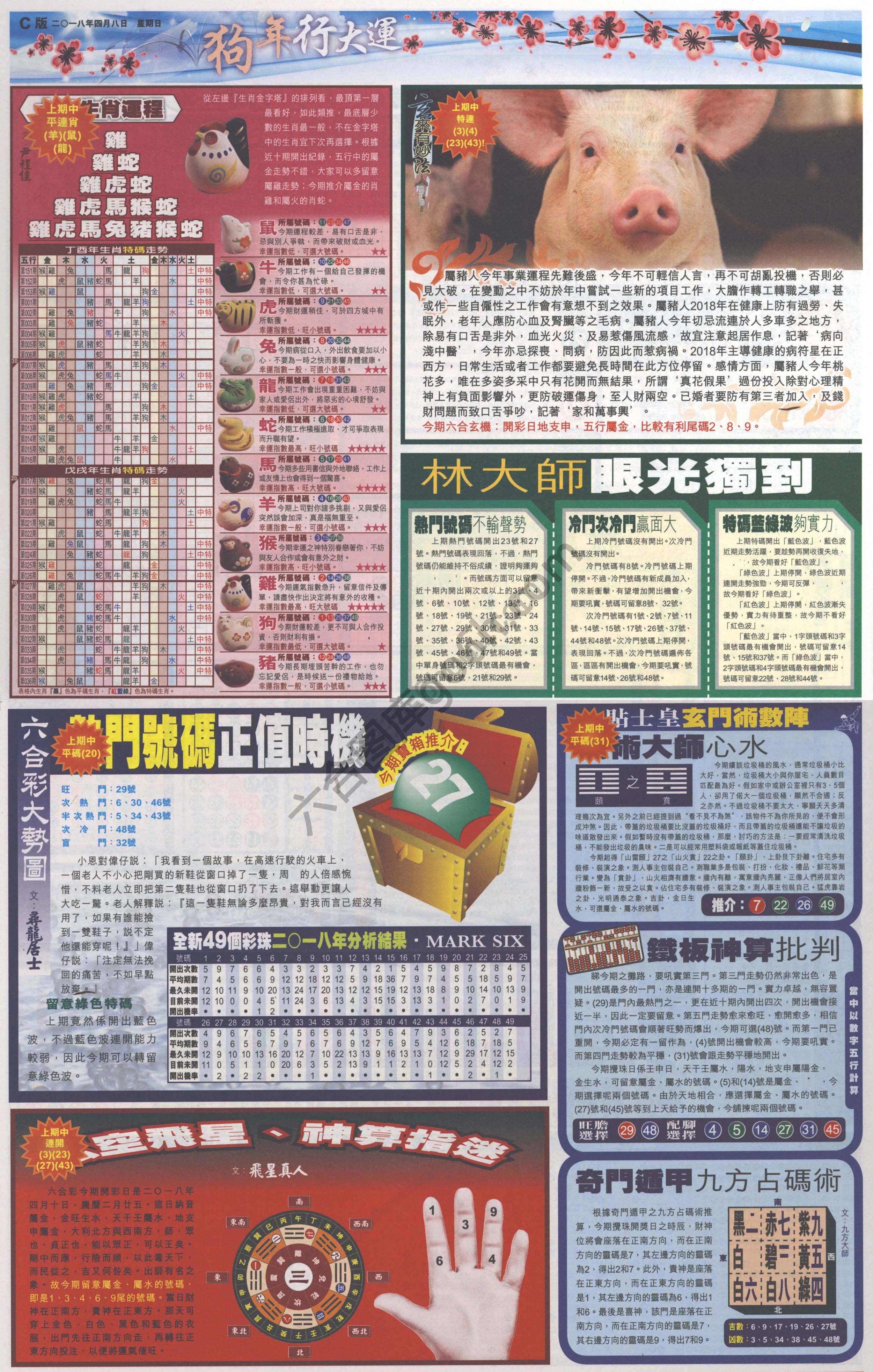大版贴士皇