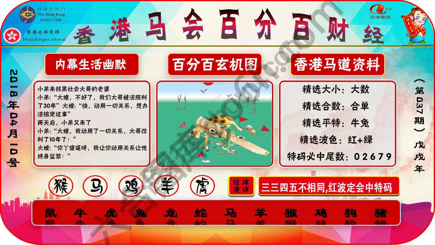 百分百财经