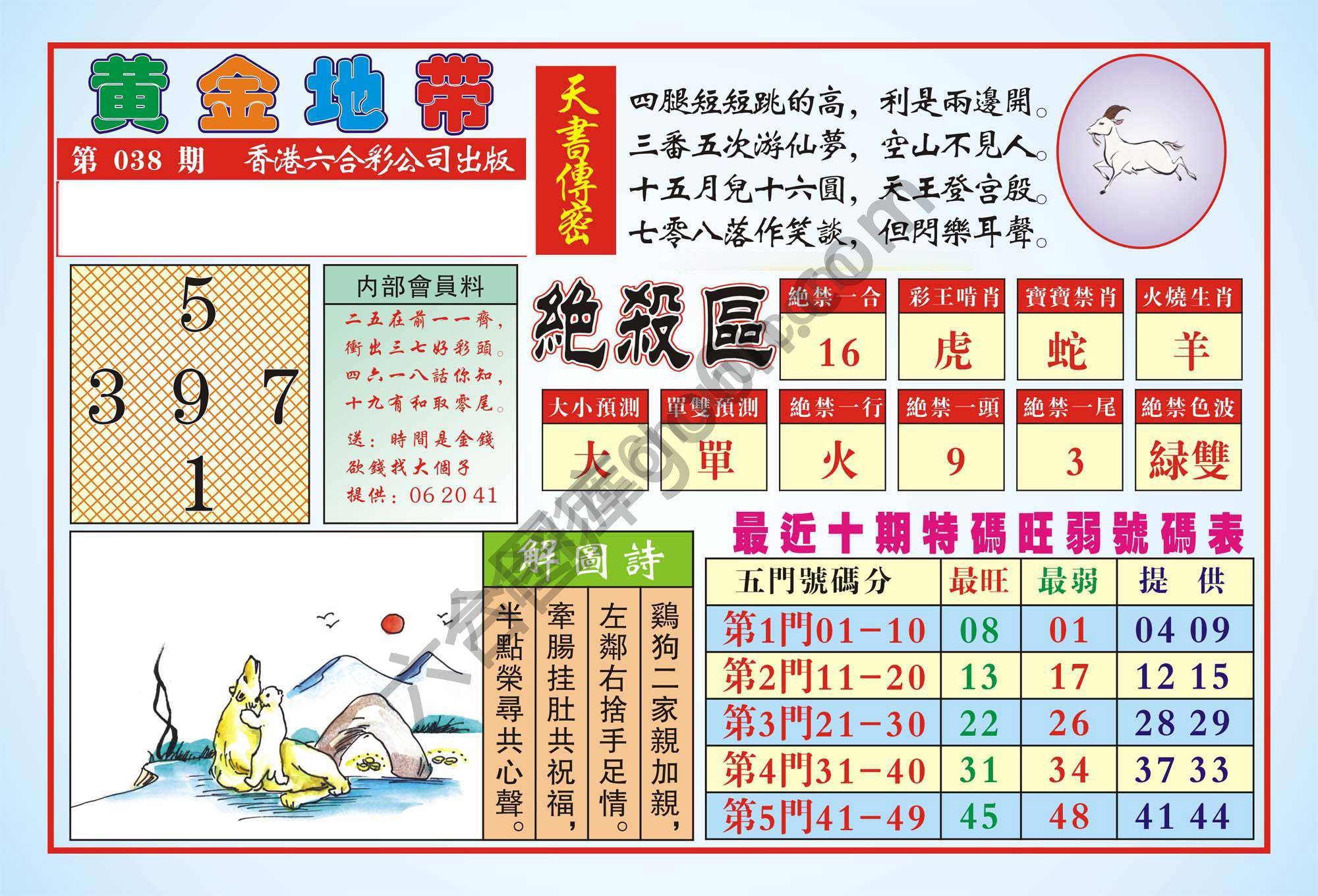 香港黄金地带
