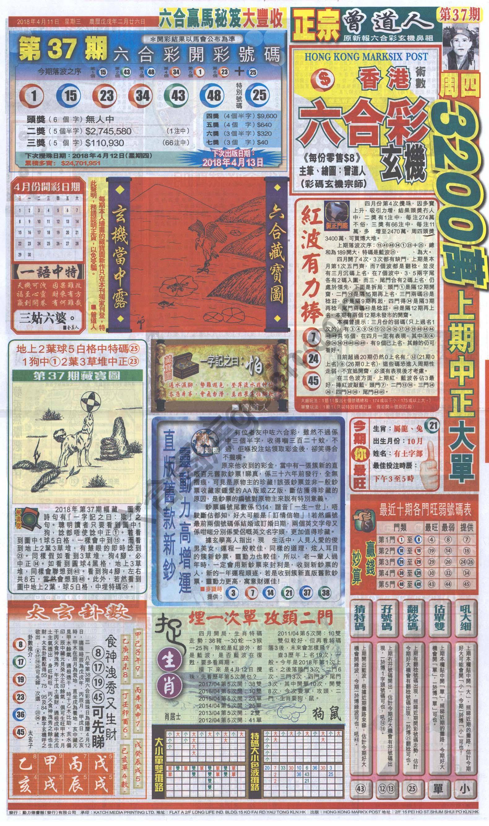 跑狗图