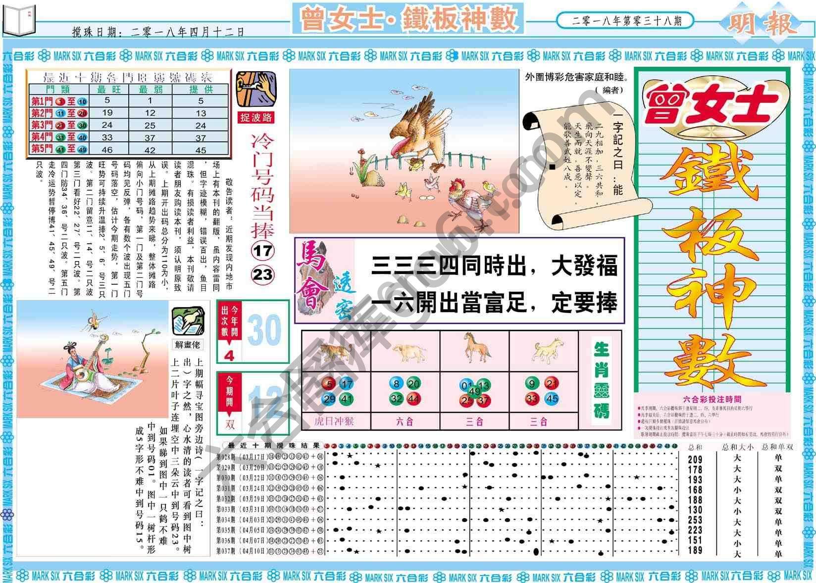 曾女士铁板神数