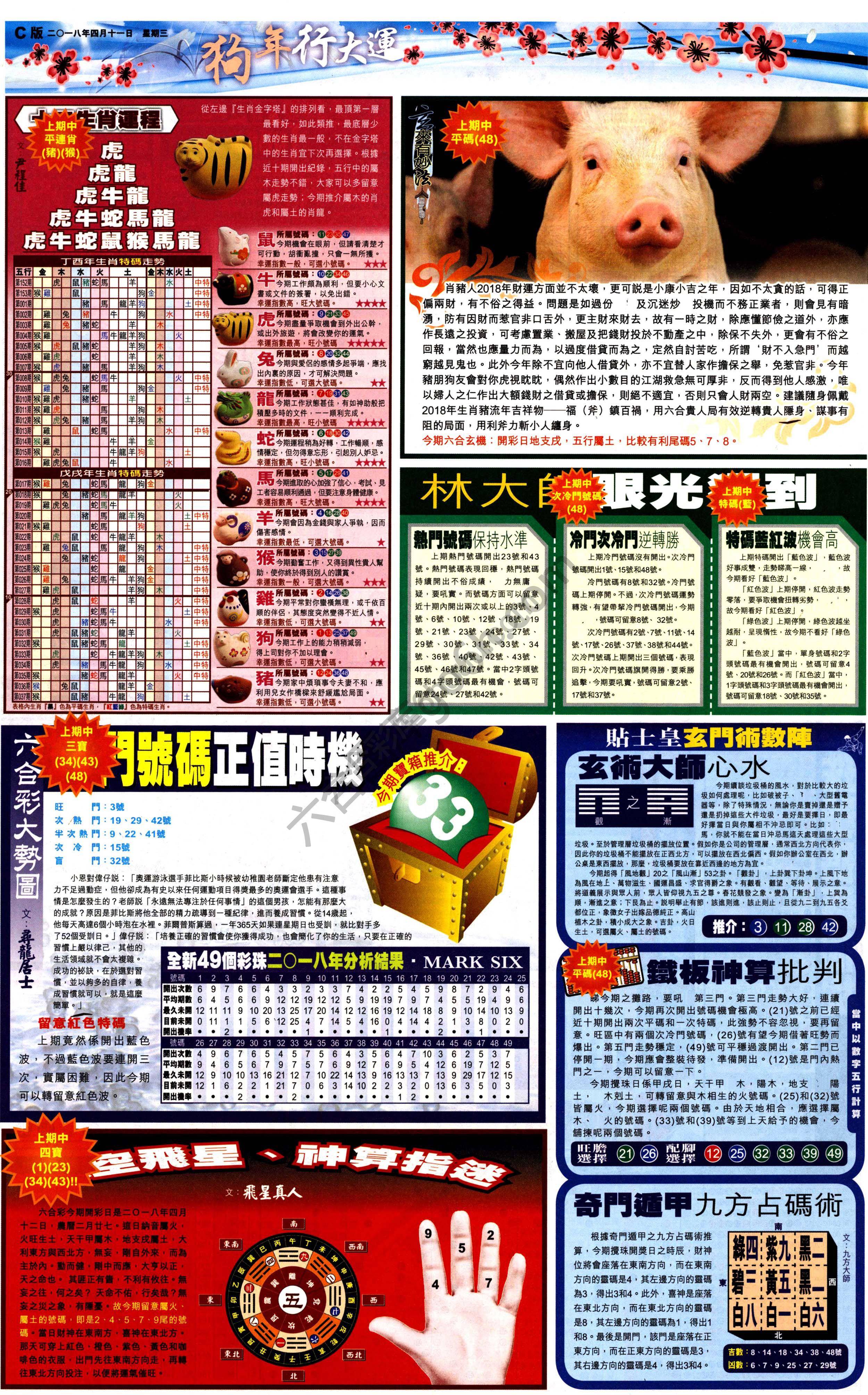 大版贴士皇