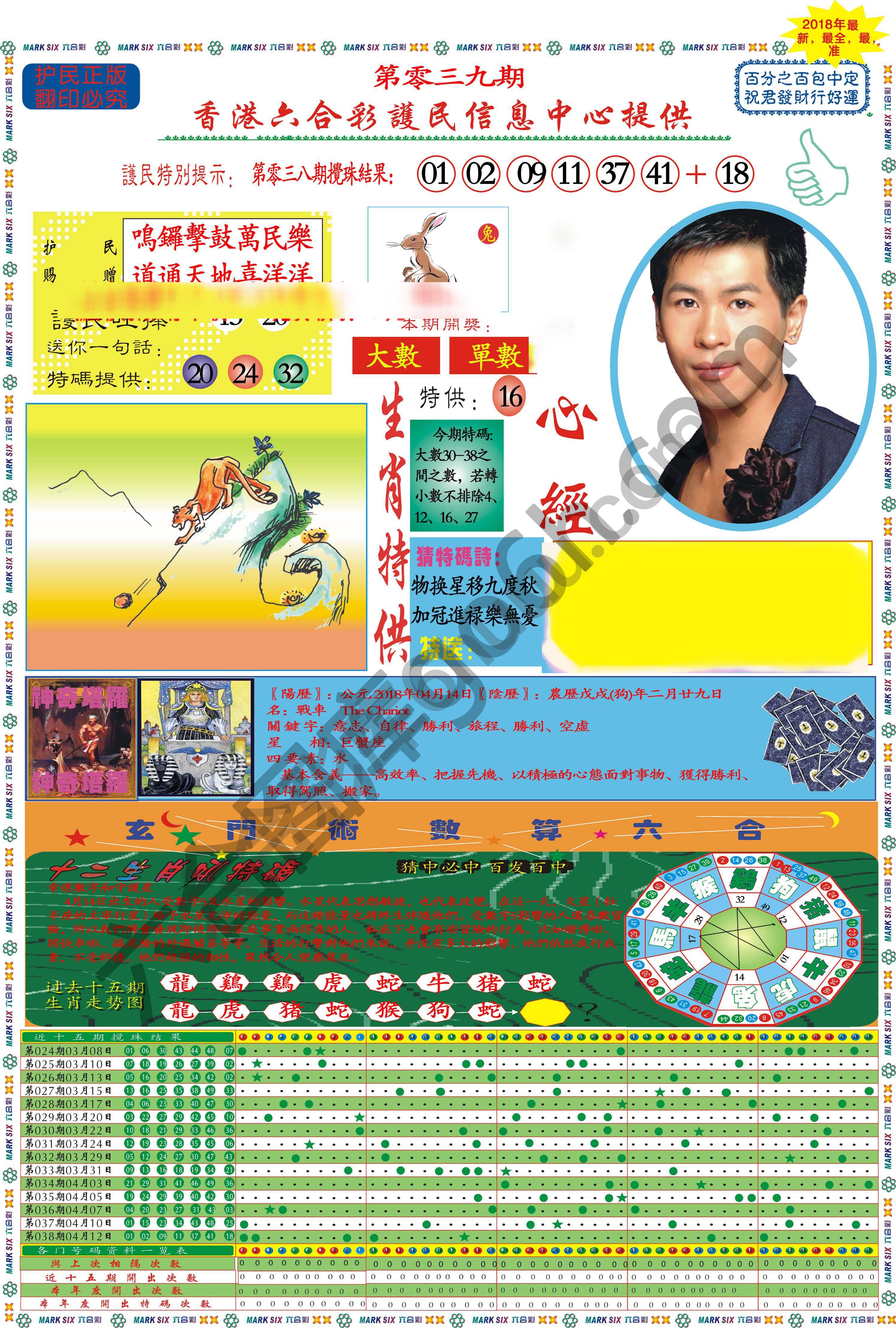 马经心经