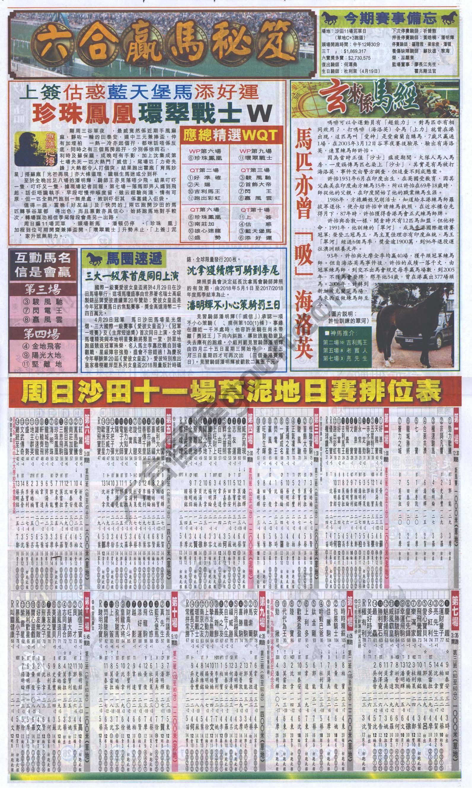 跑狗图