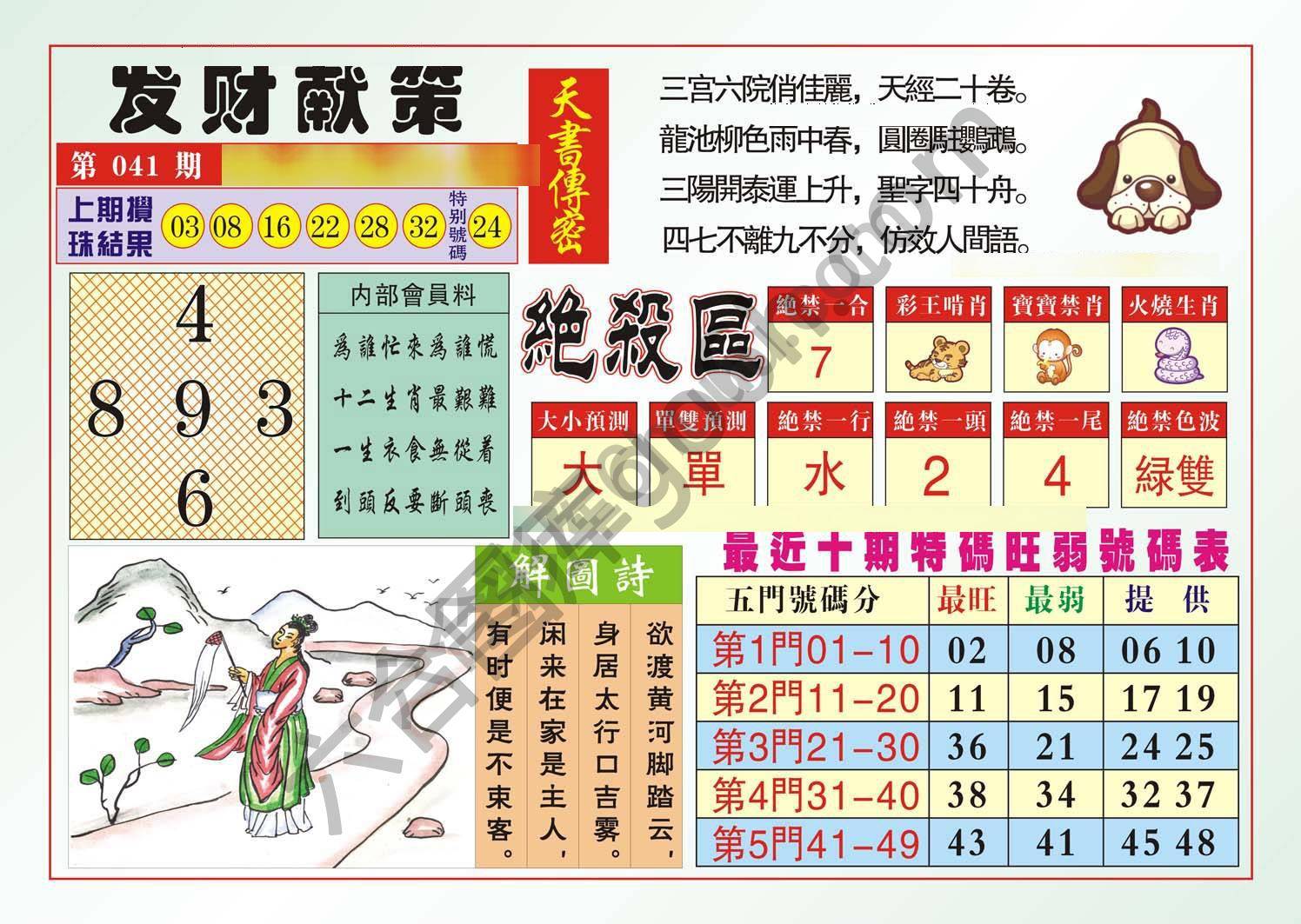 发财献策