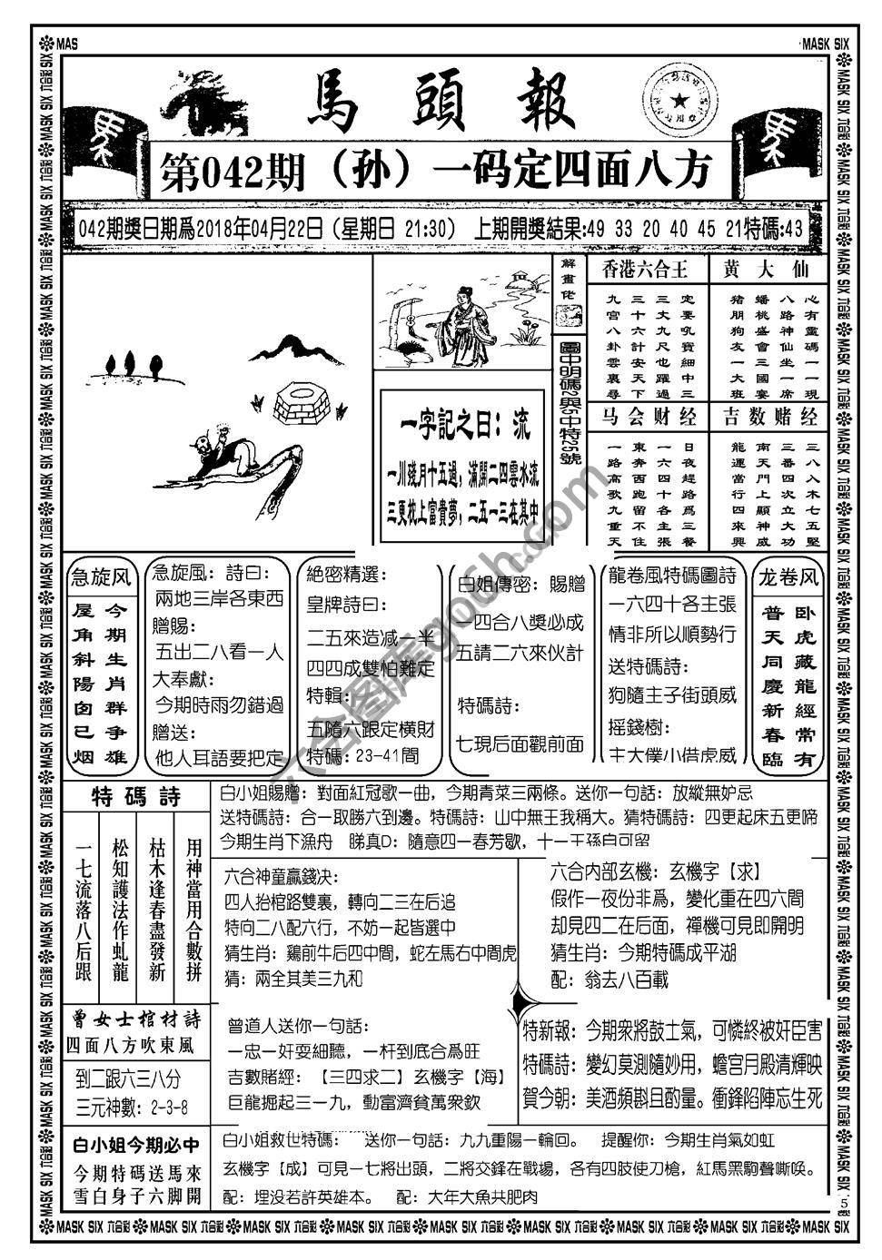 马头报