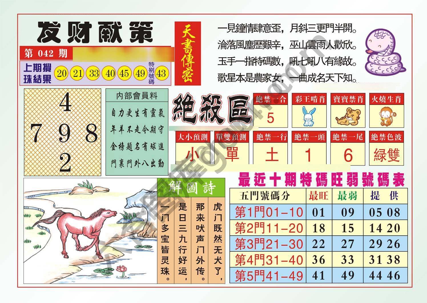 发财献策