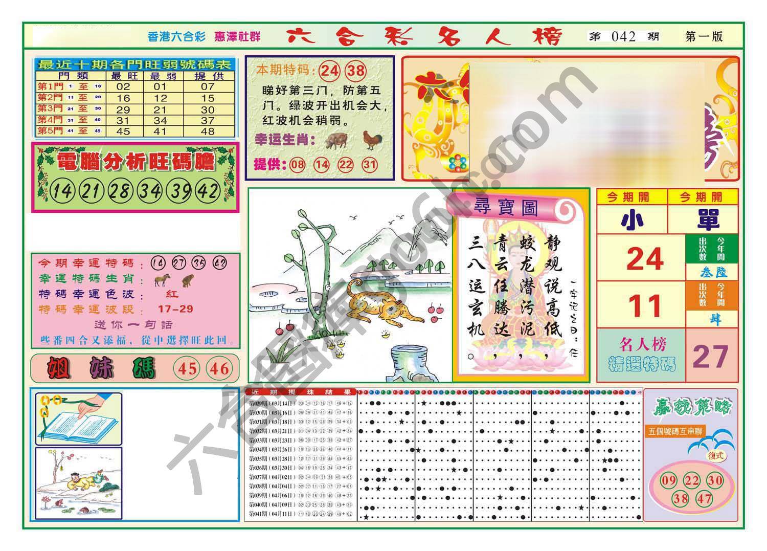 名人榜