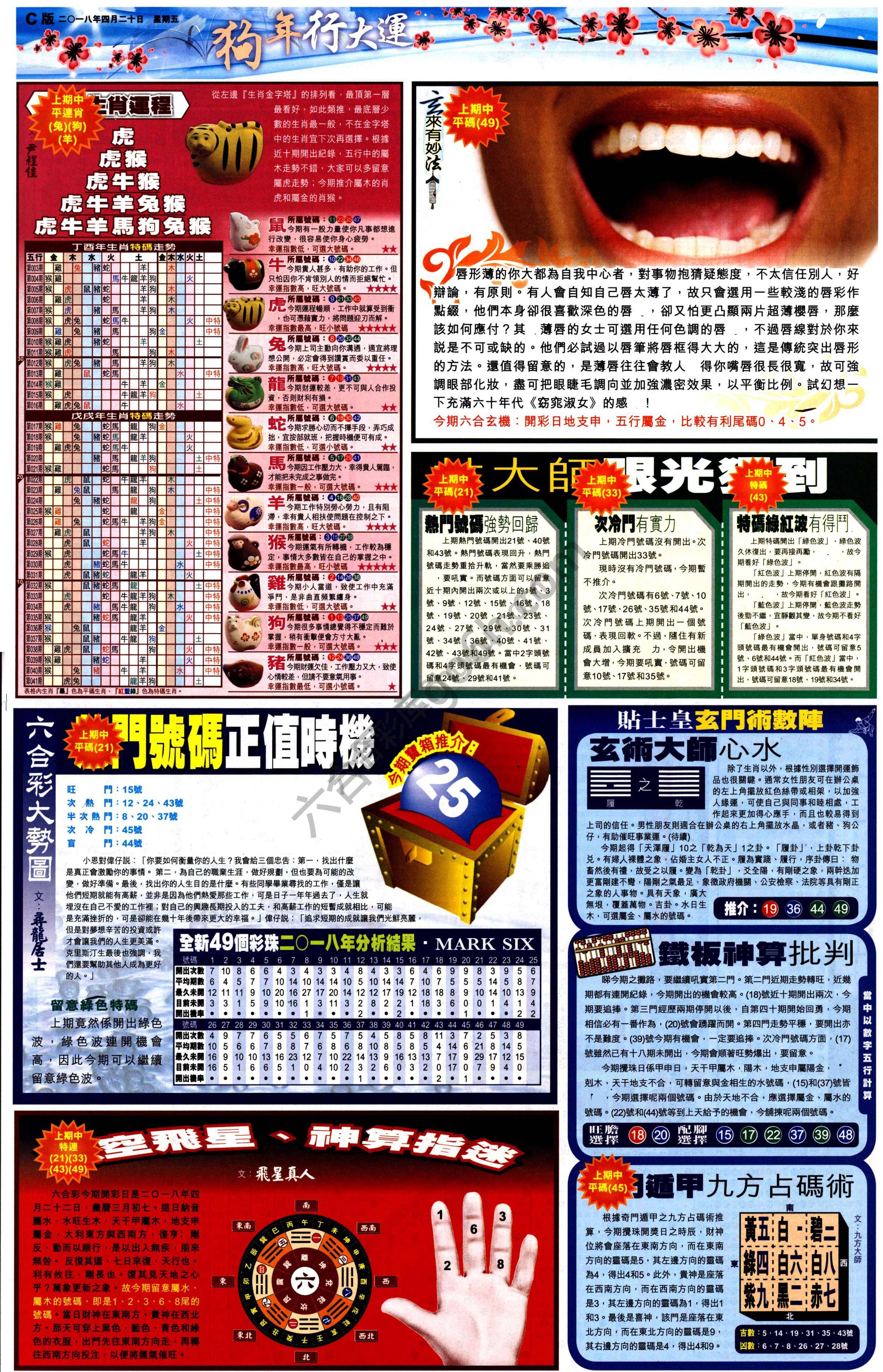 大版贴士皇