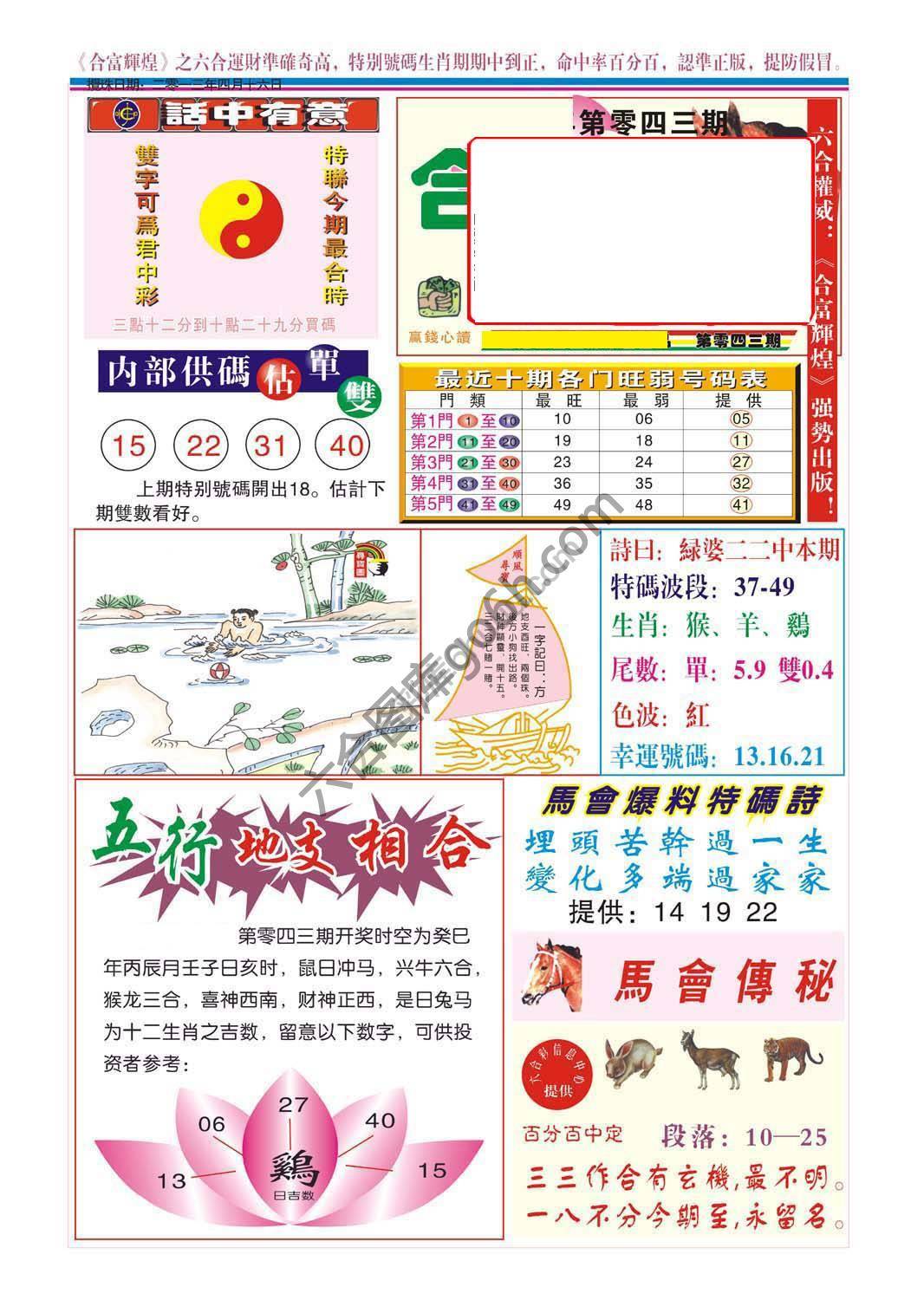 合富辉煌
