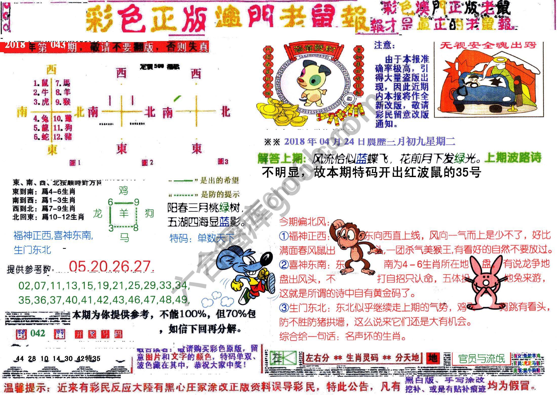 澳门老鼠报