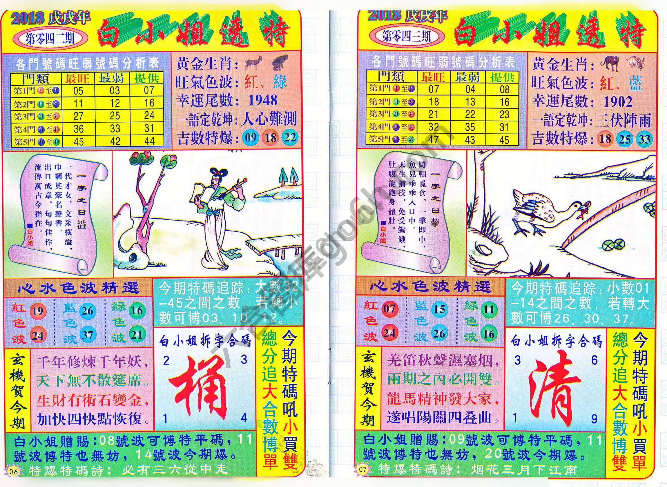 白小姐透特