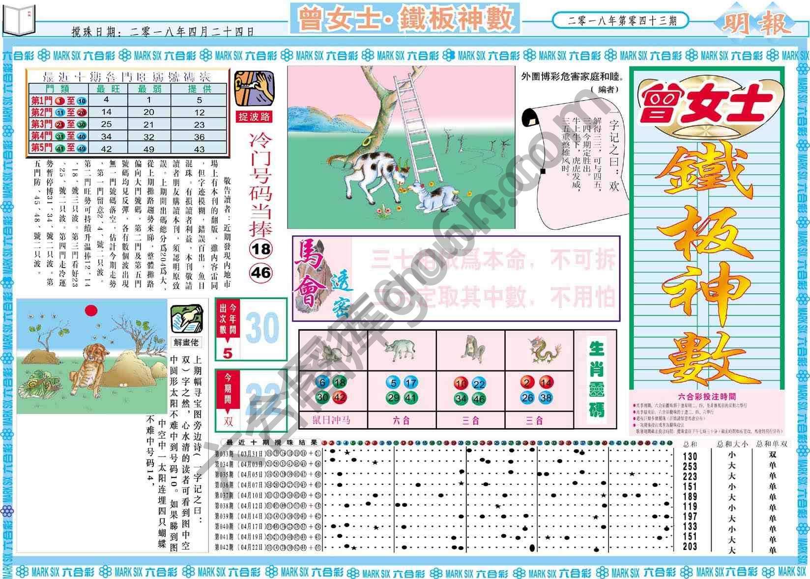 曾女士铁板神数