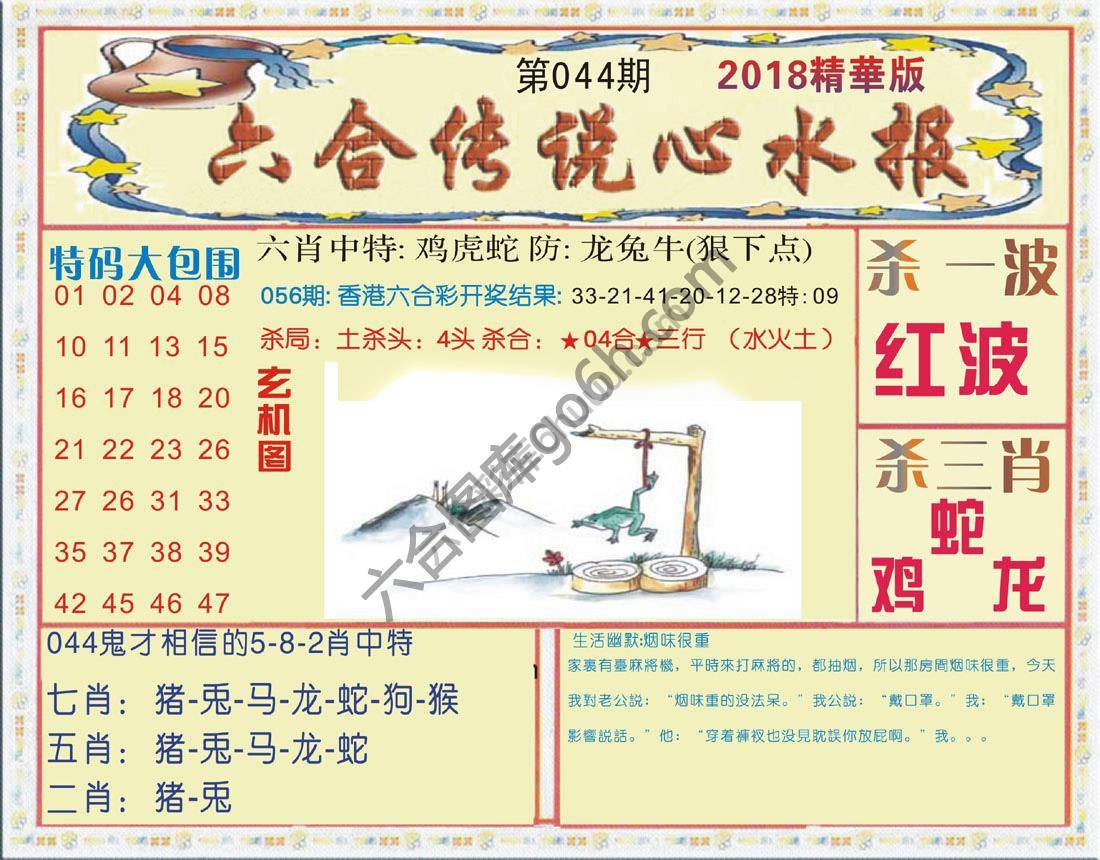 六合传说心水报