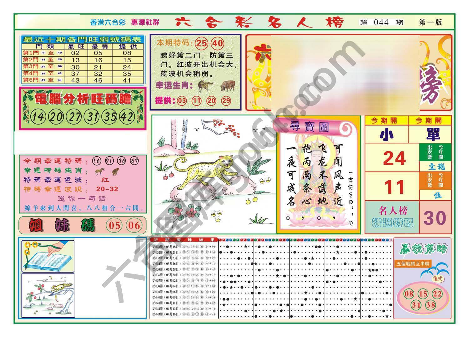 名人榜