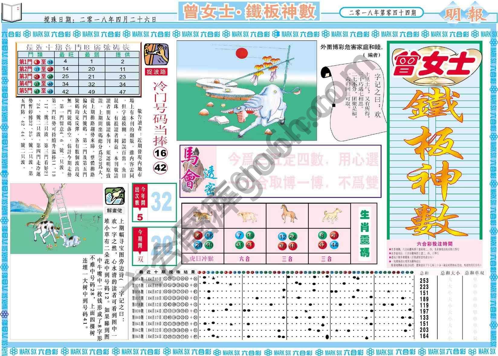 曾女士铁板神数