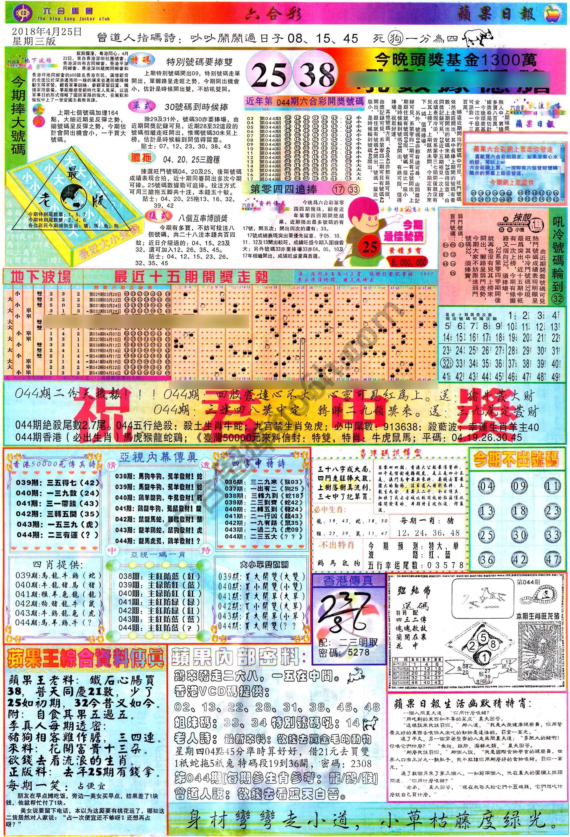 苹果日报