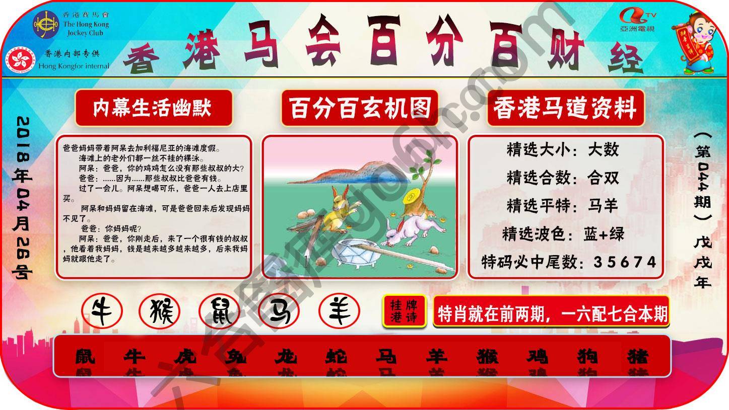 百分百财经