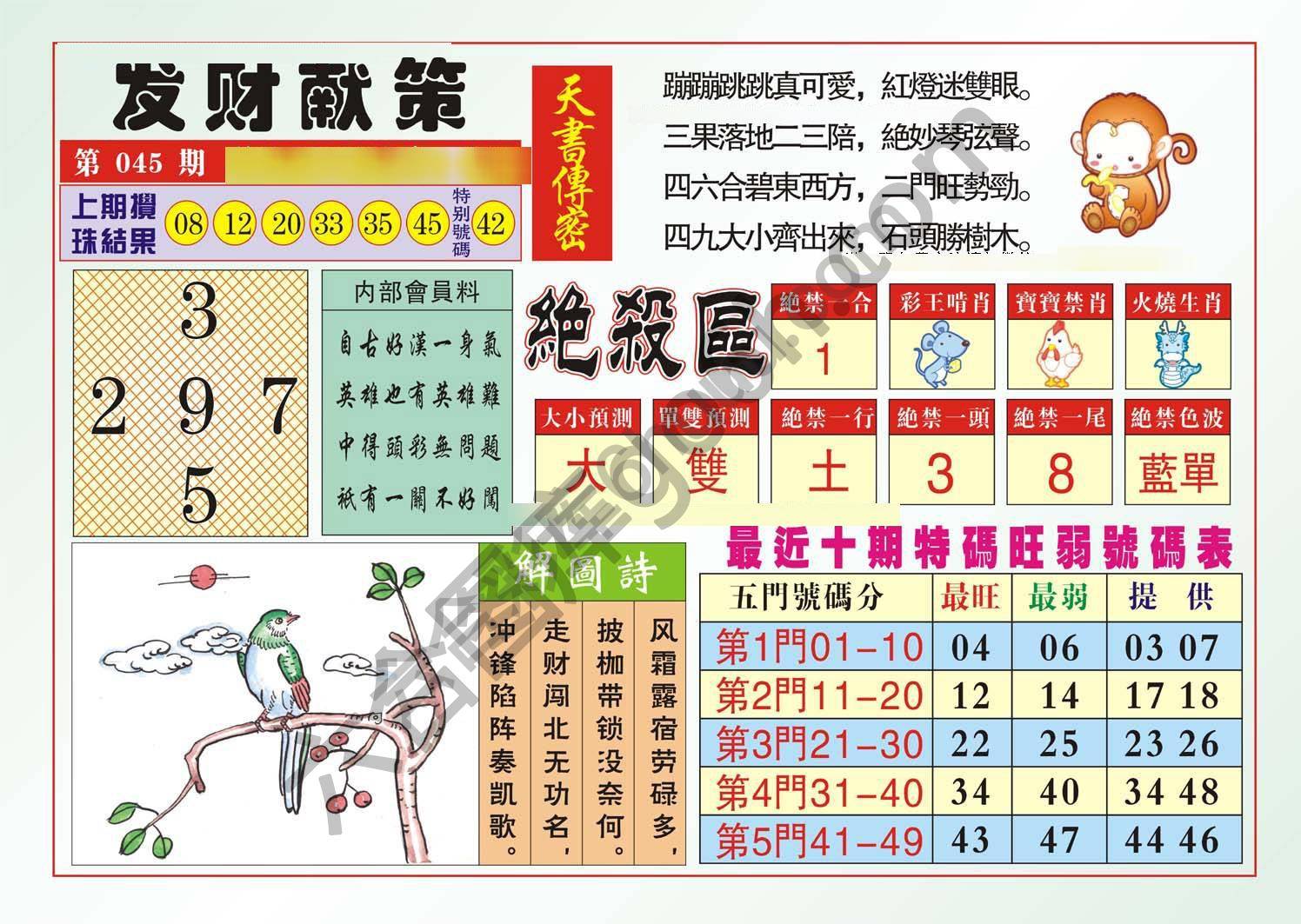 发财献策