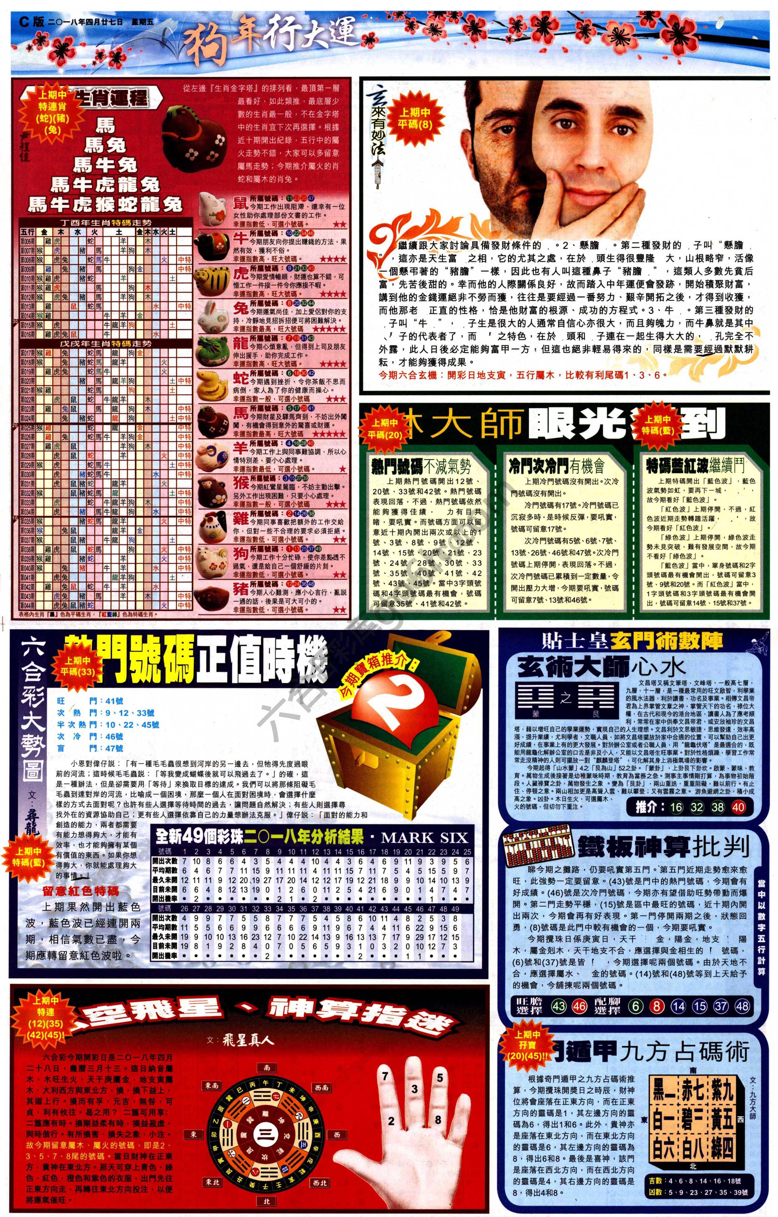大版贴士皇