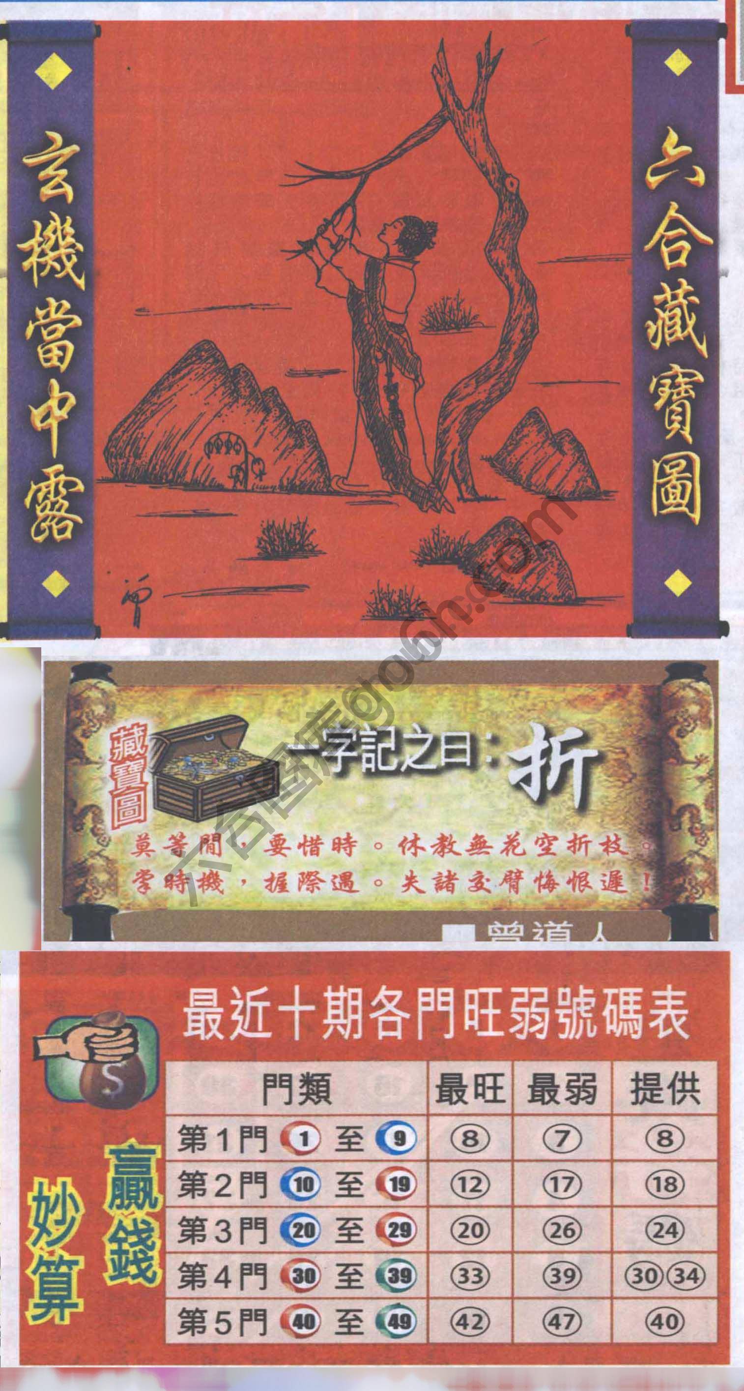 高清跑狗图