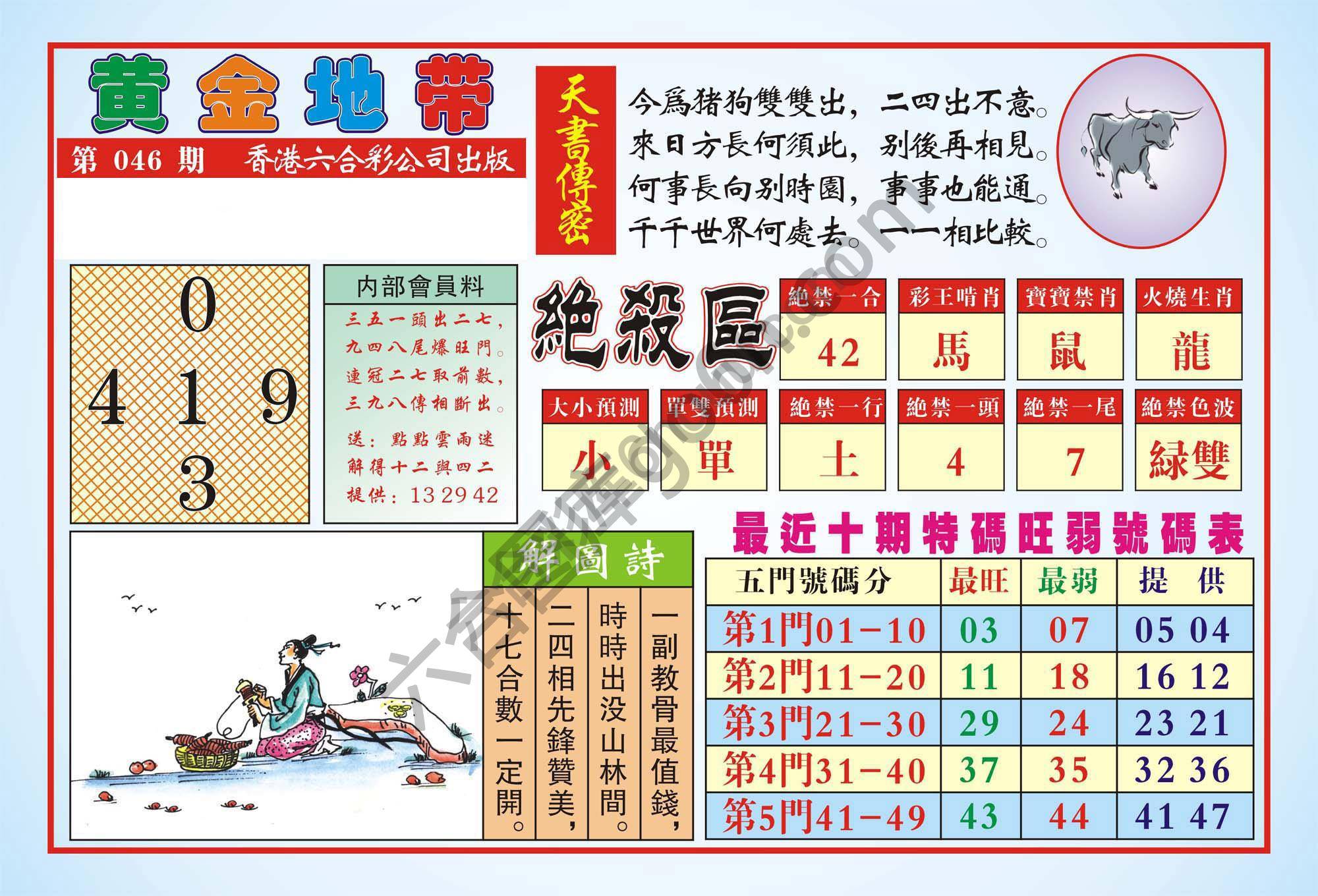 香港黄金地带